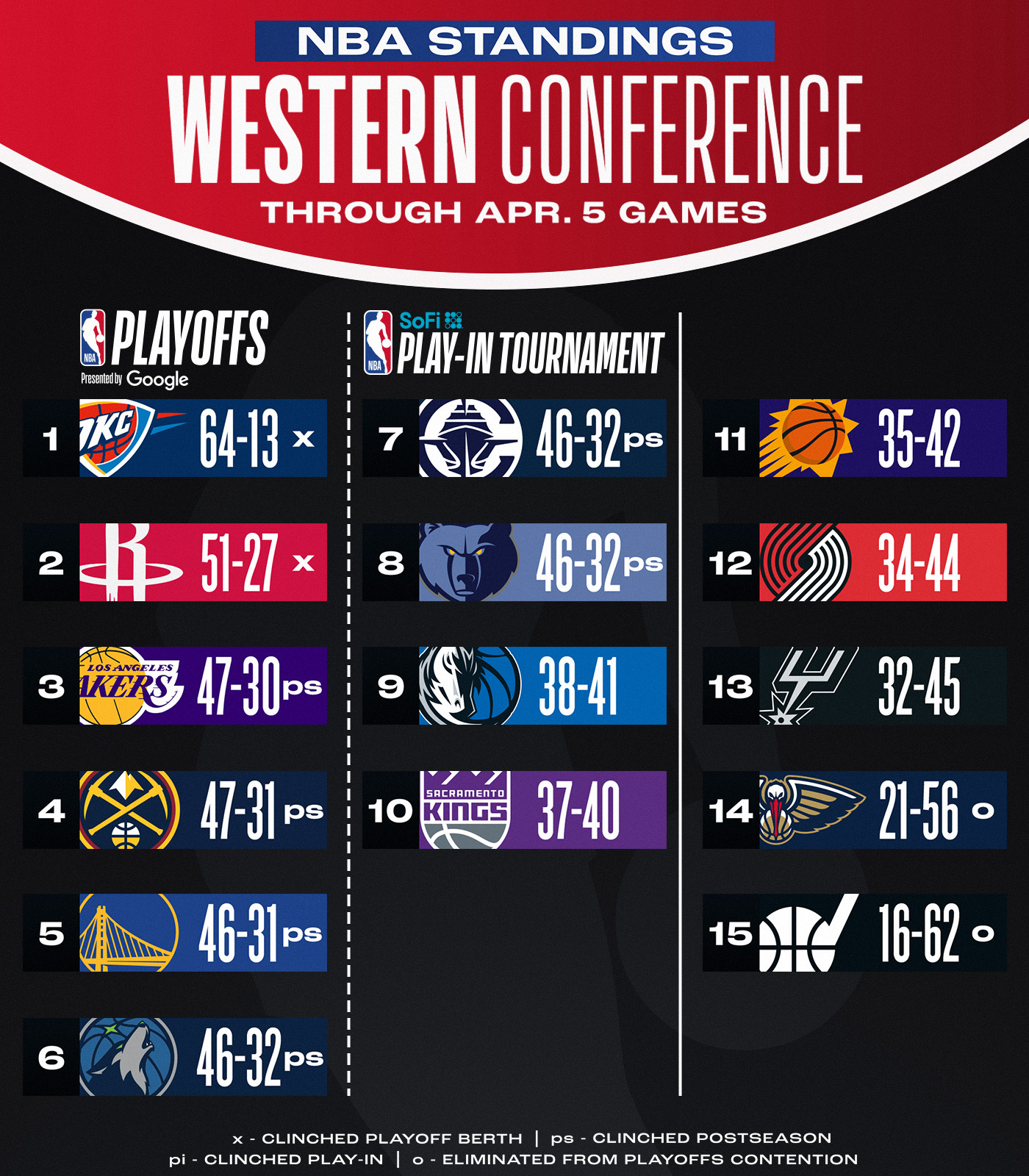 爱游戏APP-清晨洛杉矶湖人调整名单以备CBA季后赛，刷新队史纪录环节打磨，态度坚定，训练强度明显提升的简单介绍